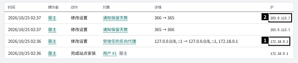 审计日志里的 IP 列